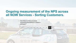 Ongoing measurement of the NPS across
all NOW Services - Sorting Customers.
 