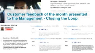  Alexander Lee to ReachNow USA
 Huge shout out to your customer service team.
I forgot to stop the rental for over ten hours on
an 11 minute rental and in less than six minutes
on the phone I had my transaction reversed
and recharged for the correct amount!
Experiences like this makes me feel great
about using your service!
Dan Brosseau to ReachNow USA
Spent 5 minutes trying to get the minicooper to unlock... walked over to the
car2go and I was driving in under 30 seconds.
You tell me which one's going to fail
Alex Agpalo to ReachNow USA
The weekend of the 4th wasn't your first outage. There also an outage Jun
17. I tried to use a mini right after the Seattle rock and roll marathon, but
there was technical errors. Luckily there was a Car2Go parked next to it that
was available. When we arrived at our destination there was another person
on his cell phone standing next to a reachnow BMW. He ended up taking an
Uber.
- feeling annoyed.
Customer feedback of the month presented
to the Management - Closing the Loop.
 