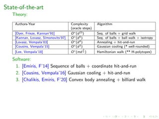 State-of-the-art
Theory:
Authors-Year Complexity Algorithm
(oracle steps)
[Dyer, Frieze, Kannan’91] O∗(d23) Seq. of balls + grid walk
[Kannan, Lovasz, Simonovits’97] O∗(d5) Seq. of balls + ball walk + isotropy
[Lovasz, Vempala’03] O∗(d4) Annealing + hit-and-run
[Cousins, Vempala’15] O∗(d3) Gaussian cooling (* well-rounded)
[Lee, Vempala’18] O∗(md
2
3 ) Hamiltonian walk (** H-polytopes)
Software:
1. [Emiris, F’14] Sequence of balls + coordinate hit-and-run
2. [Cousins, Vempala’16] Gaussian cooling + hit-and-run
3. [Chalikis, Emiris, F’20] Convex body annealing + billiard walk
 