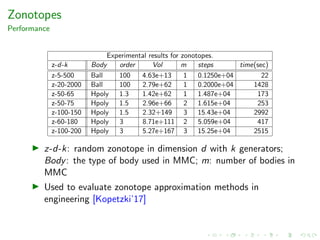Zonotopes
Performance
Experimental results for zonotopes.
z-d-k Body order Vol m steps time(sec)
z-5-500 Ball 100 4.63e+13 1 0.1250e+04 22
z-20-2000 Ball 100 2.79e+62 1 0.2000e+04 1428
z-50-65 Hpoly 1.3 1.42e+62 1 1.487e+04 173
z-50-75 Hpoly 1.5 2.96e+66 2 1.615e+04 253
z-100-150 Hpoly 1.5 2.32+149 3 15.43e+04 2992
z-60-180 Hpoly 3 8.71e+111 2 5.059e+04 417
z-100-200 Hpoly 3 5.27e+167 3 15.25e+04 2515
z-d-k: random zonotope in dimension d with k generators;
Body: the type of body used in MMC; m: number of bodies in
MMC
Used to evaluate zonotope approximation methods in
engineering [Kopetzki’17]
 