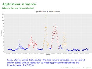 Applications in ﬁnance
When is the next ﬁnancial crisis?
Cales, Chalkis, Emiris, Fisikopoulos - Practical volume computation of structured
convex bodies, and an application to modeling portfolio dependencies and
ﬁnancial crises, SoCG 2018
 