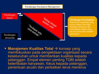 Manajemen Kualitas Total    konsep yang memfokuskan pada pengelolaan organisasi secara keseluruhan untuk memberikan kualitas kepada pelanggan. Empat elemen penting TQM adalah keterlibatan karyawan, fokus kepada pelanggan, penentuan acuan dan perbaikan terus menerus Pandangan Kontinjensi Fenomena organisasi yang muncul dalam pola logis Manajer menyusun dan menerapkan respon yang serupa untuk jenis masalah yang sama “ Setiap situasi adalah unik” “ Terdapat satu cara terbaik” Pandangan Kasus Pandangan Universal Pandangan Kontijensi Manajemen 