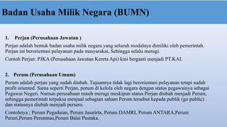 Perjan materi ilmu administrasi bisnis BUMN.pptx