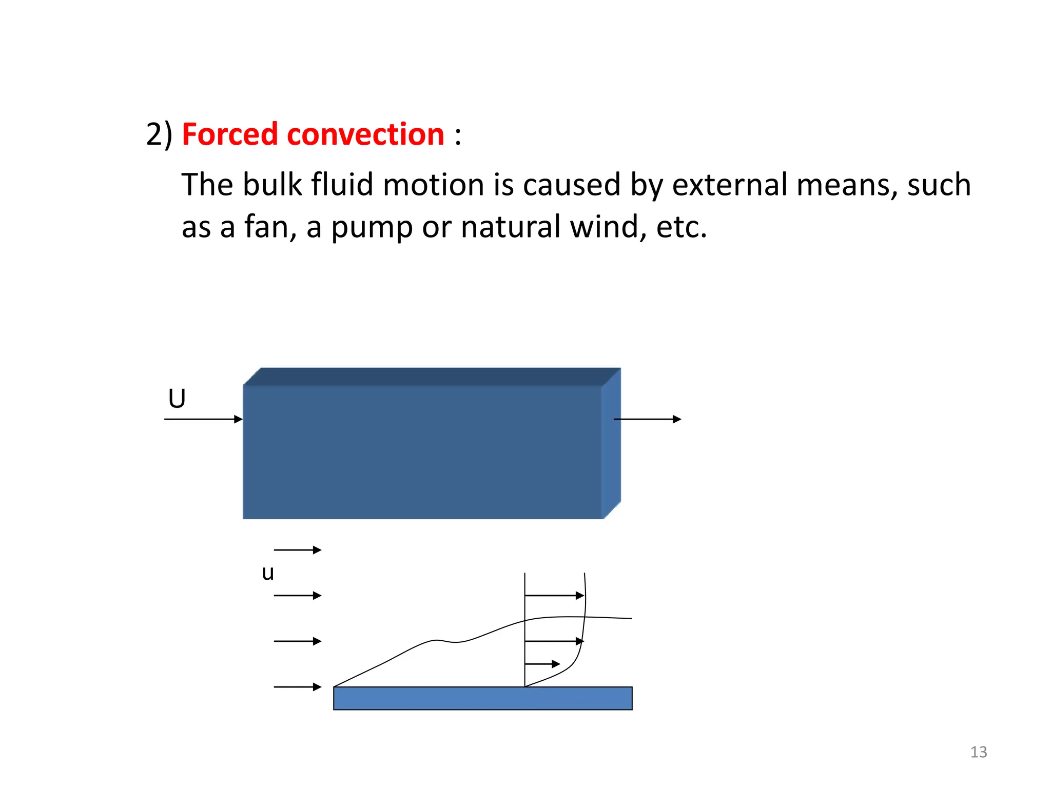 13
2) Forced convection :
The bulk fluid motion is caused by external means, such
as a fan, a pump or natural wind, etc.
u
U
 