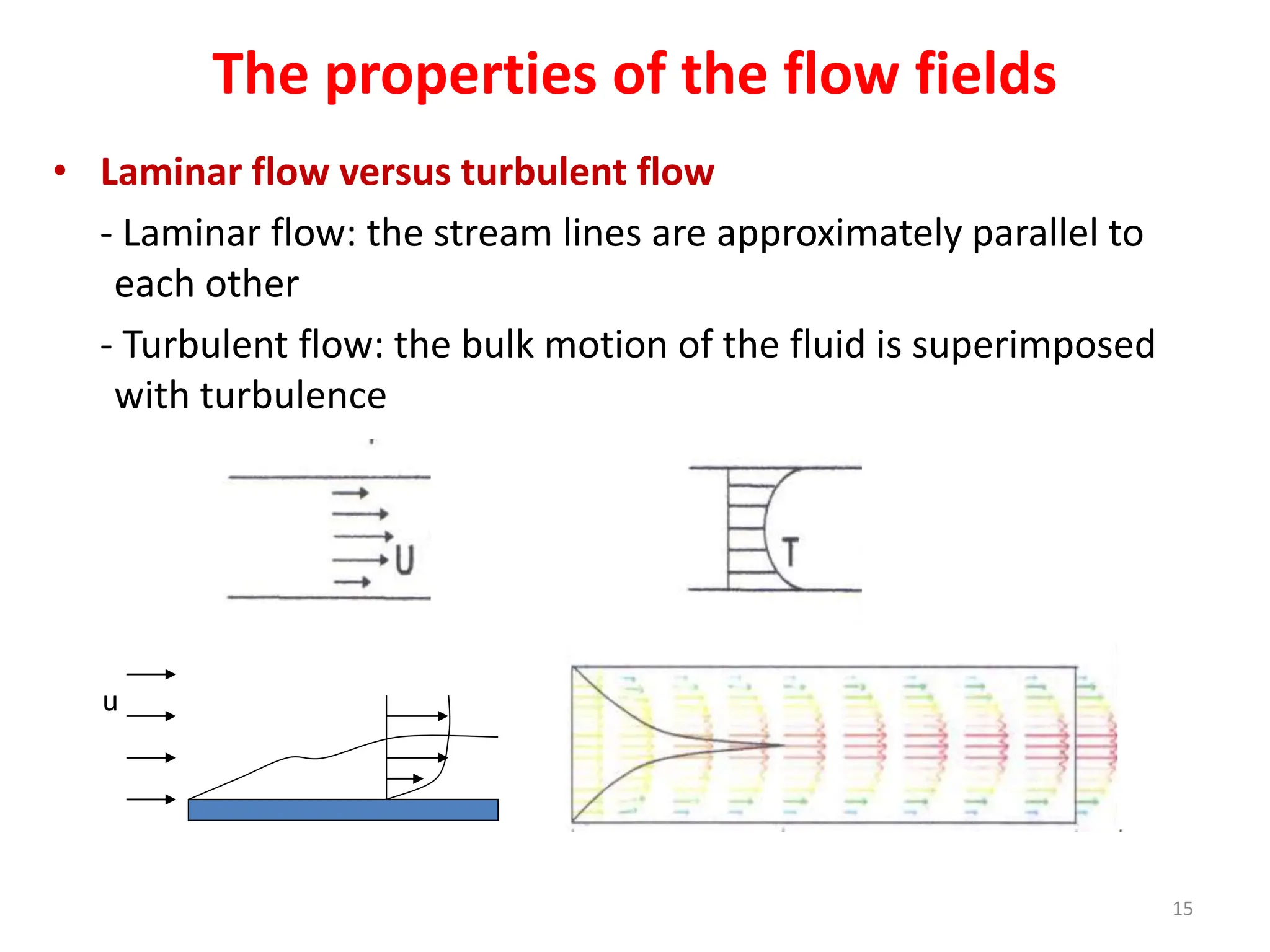 15
The properties of the flow fields
• Laminar flow versus turbulent flow
- Laminar flow: the stream lines are approximately parallel to
each other
- Turbulent flow: the bulk motion of the fluid is superimposed
with turbulence
u
 
