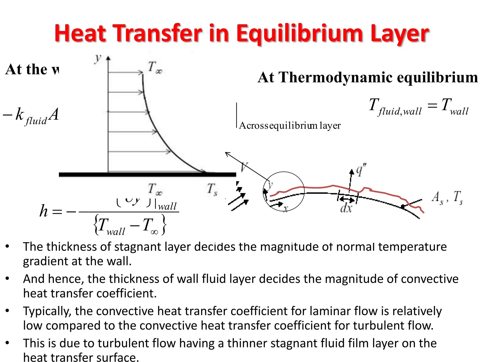 Heat Transfer in Equilibrium Layer
• The thickness of stagnant layer decides the magnitude of normal temperature
gradient at the wall.
• And hence, the thickness of wall fluid layer decides the magnitude of convective
heat transfer coefficient.
• Typically, the convective heat transfer coefficient for laminar flow is relatively
low compared to the convective heat transfer coefficient for turbulent flow.
• This is due to turbulent flow having a thinner stagnant fluid film layer on the
heat transfer surface.
At the wall for fluid layer :
  layer
m
equilibriu
Across
, 










 T
T
hA
y
T
A
k wall
fluid
fluid
 












T
T
y
T
k
h
wall
wall
fluid
At Thermodynamic equilibrium
wall
wall
fluid T
T 
,
 