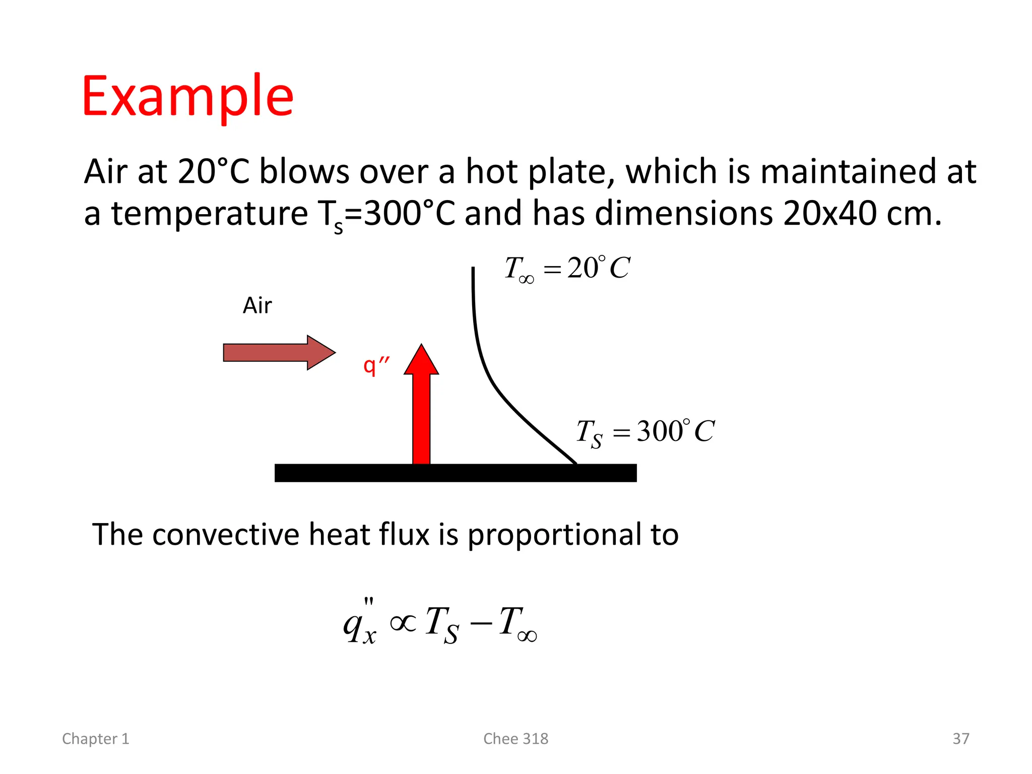Chapter 1 Chee 318 37
Example
Air at 20°C blows over a hot plate, which is maintained at
a temperature Ts=300°C and has dimensions 20x40 cm.
C
T 
20


q”
C
TS

300

Air
The convective heat flux is proportional to


 T
T
q S
x
"
 
