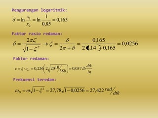 Kuliah dinamika-lengkap | PDF
