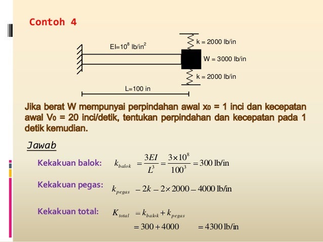 Kuliah dinamika-lengkap