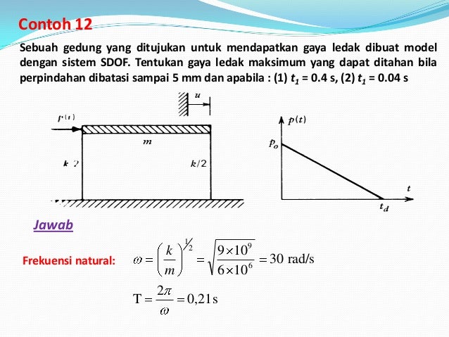 Contoh Soal Dinamika Struktur Teknik Sipil Berbagai Struktur