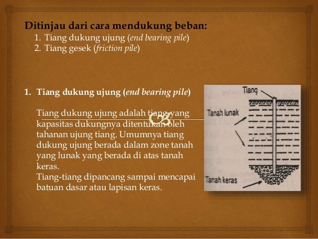 Desain Pondasi Desain Pondasi