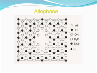 Proses Mineralogi Lempung (clay Mineralogy) | PPT
