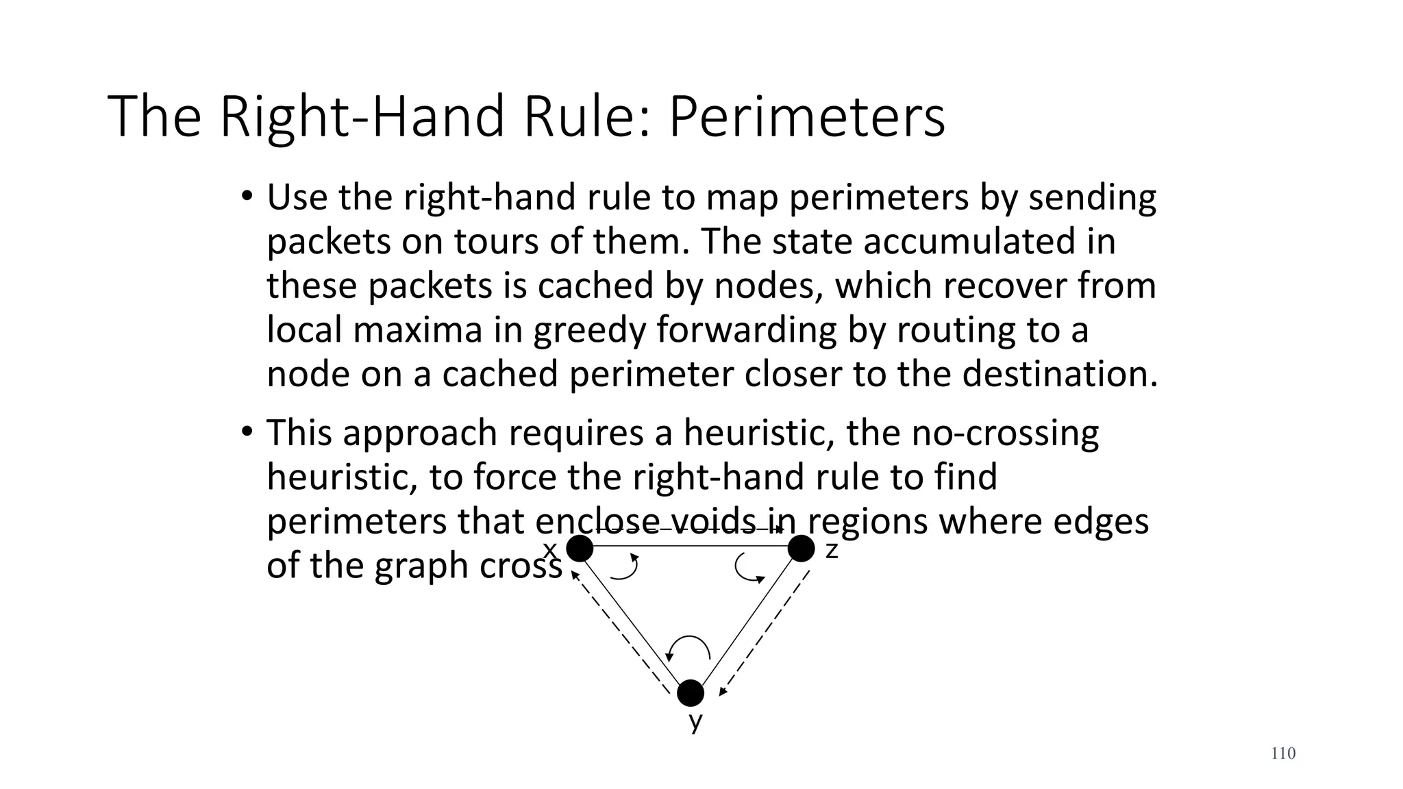 The Right-Hand Rule: Perimeters
• Use the right-hand rule to map perimeters by sending
packets on tours of them. The state accumulated in
these packets is cached by nodes, which recover from
local maxima in greedy forwarding by routing to a
node on a cached perimeter closer to the destination.
• This approach requires a heuristic, the no-crossing
heuristic, to force the right-hand rule to find
perimeters that enclose voids in regions where edges
of the graph cross
110
x
y
z
 