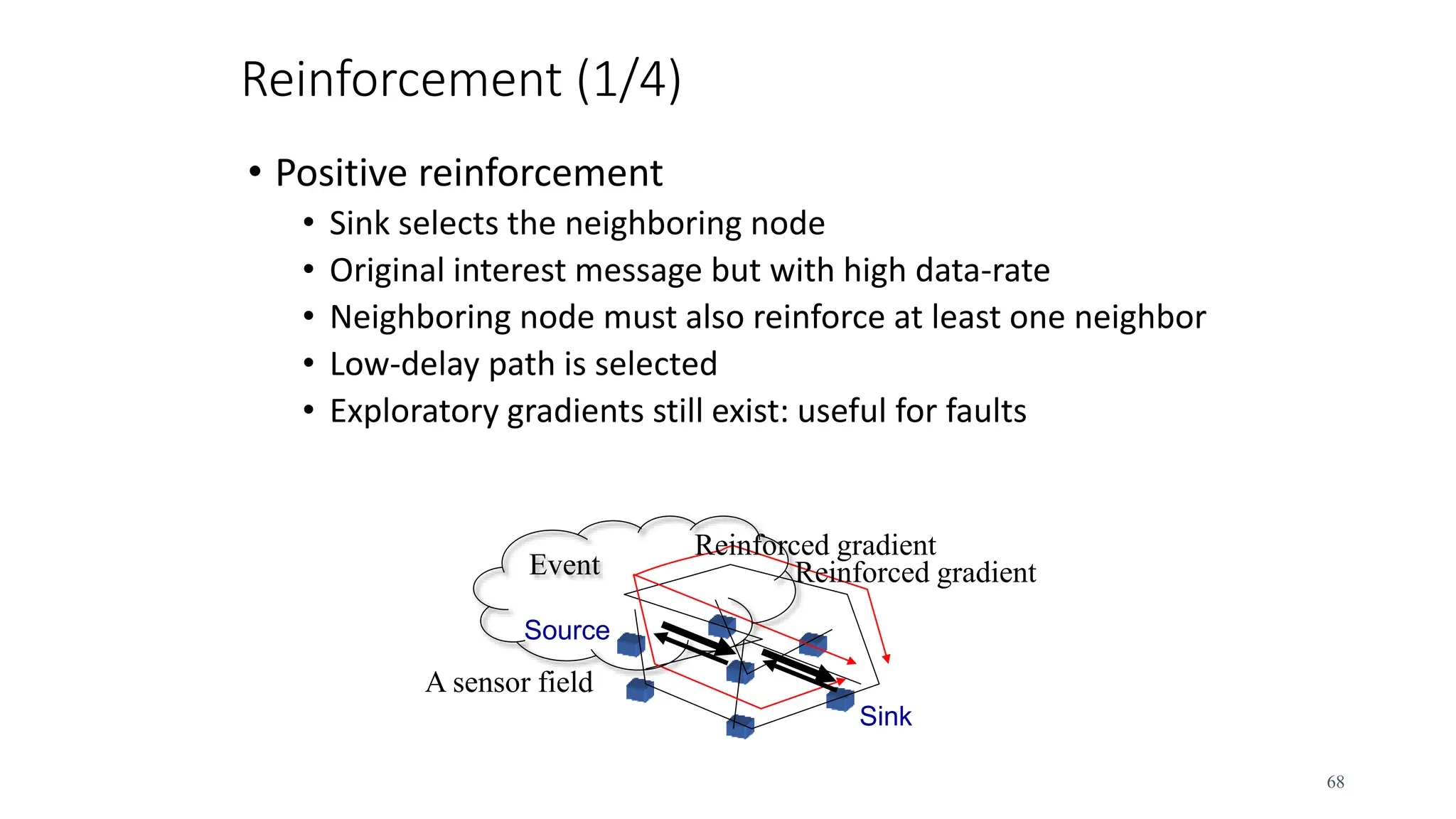 Reinforcement (1/4)
• Positive reinforcement
• Sink selects the neighboring node
• Original interest message but with high data-rate
• Neighboring node must also reinforce at least one neighbor
• Low-delay path is selected
• Exploratory gradients still exist: useful for faults
Sink
A sensor field
Reinforced gradient
Reinforced gradient
68
Source
Event
 