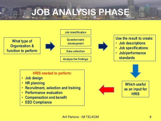 compensation and performance evaluation at arrow compensation and performance evaluation at arrow