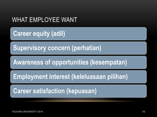 WHAT EMPLOYEE WANT 
TELKOM UNIVERSITY 2014 
15 
Career equity (adil) 
Supervisory concern (perhatian) 
Awareness of opportunities (kesempatan) 
Employment interest (keleluasaan pilihan) 
Career satisfaction (kepuasan)  