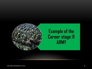 TELKOM UNIVERSITY 2014 
6 
Example of the Career stage @ ARMY  