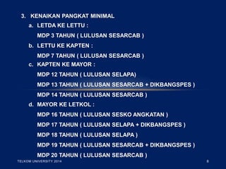 3. KENAIKAN PANGKAT MINIMAL 
a. LETDA KE LETTU : 
MDP 3 TAHUN ( LULUSAN SESARCAB ) 
b. LETTU KE KAPTEN : 
MDP 7 TAHUN ( LULUSAN SESARCAB ) 
c. KAPTEN KE MAYOR : 
MDP 12 TAHUN ( LULUSAN SELAPA) 
MDP 13 TAHUN ( LULUSAN SESARCAB + DIKBANGSPES ) 
MDP 14 TAHUN ( LULUSAN SESARCAB ) 
d. MAYOR KE LETKOL : MDP 16 TAHUN ( LULUSAN SESKO ANGKATAN ) MDP 17 TAHUN ( LULUSAN SELAPA + DIKBANGSPES ) MDP 18 TAHUN ( LULUSAN SELAPA ) MDP 19 TAHUN ( LULUSAN SESARCAB + DIKBANGSPES ) MDP 20 TAHUN ( LULUSAN SESARCAB ) 
TELKOM UNIVERSITY 2014 
8  
