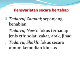 Tadarruj Zamani ; sepanjang kenabian Tadarruj Naw’i : fokus terhadap jenis cth: solat, zakat, arak, jihad Tadarruj Shakli : fokus secara umum kemudian khusus Pensyariatan secara bertahap 
