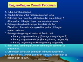 Rudi Saranga/LecturerRudi Saranga/Lecturer 2929
Bagian-Bagian Rumah PedomanBagian-Bagian Rumah Pedoman
1. Tutup rumah pedoman.
2. Tanduk-tanduk untuk meletakkan cincin lenja.
3. Bola-bola besi penimbal, diletakkan dlm suatu tabung &
ditempatkan di bagian depan luar rumah pedoman.
4. Batang-batang besi lunak penimbal (flinder bar).
Diletakkan dlm suatu tabung & ditempatkan di bagian
rumah pedoman.
5. Batang-batang magnet penimbal.Terdiri dari :
a. Batang magnet melintang (Batang-batang magnet P)
b. Batang magnet membujur (Batang-batang magnet Q)
c. Batang magnet tegak (Batang-batang magnet R)
6. Bola lampu penerangan, untuk penerangan pedoman pd
malam hari.
7. Clinometer, diletakkan pd bagian luar rumah pedoman.
8. Degaussin coil, terletak pd bagian luar rumah pedoman pd
bagian agak ke bwh.
 