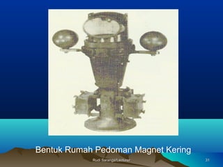 Rudi Saranga/LecturerRudi Saranga/Lecturer 3131
Bentuk Rumah Pedoman Magnet Kering
 