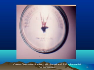 Rudi Saranga/LecturerRudi Saranga/Lecturer 3434
Contoh Clinometer (Sumber : KM. Samodra 08 PSB – Benoa Bali
 