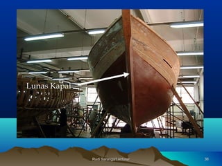 Rudi Saranga/LecturerRudi Saranga/Lecturer 3636
Lunas Kapal
 