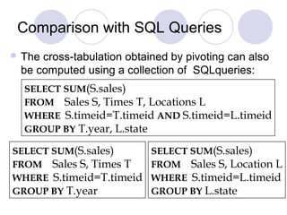 Comparison with SQL Queries
 The cross-tabulation obtained by pivoting can also
be computed using a collection of SQLqueries:
SELECT SUM(S.sales)
FROM Sales S, Times T, Locations L
WHERE S.timeid=T.timeid AND S.timeid=L.timeid
GROUP BY T.year, L.state
SELECT SUM(S.sales)
FROM Sales S, Times T
WHERE S.timeid=T.timeid
GROUP BY T.year
SELECT SUM(S.sales)
FROM Sales S, Location L
WHERE S.timeid=L.timeid
GROUP BY L.state
 
