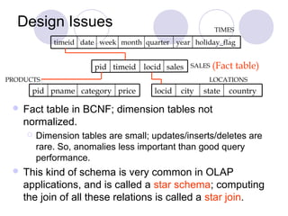 Design Issues
 Fact table in BCNF; dimension tables not
normalized.
 Dimension tables are small; updates/inserts/deletes are
rare. So, anomalies less important than good query
performance.
 This kind of schema is very common in OLAP
applications, and is called a star schema; computing
the join of all these relations is called a star join.
pricecategorypnamepid countrystatecitylocid
saleslocidtimeidpid
holiday_flagweekdatetimeid month quarter year
(Fact table)SALES
TIMES
PRODUCTS LOCATIONS
 