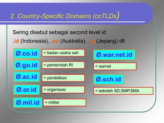 2. Country-Specific Domains (ccTLDs)
Sering disebut sebagai second level id
.id (Indonesia), .au (Australia), .jp (Jepang) dll
Ø.co.id
Ø.ac.id
Ø.go.id
Ø.mil.id
Ø.or.id
Ø.war.net.id
Ø.sch.id
= badan usaha sah
= pemerintah RI
= pendidikan
= organisasi
= militer
= warnet
= sekolah SD,SMP,SMA
 