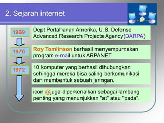 2. Sejarah internet
1969 Dept Pertahanan Amerika, U.S. Defense
Advanced Research Projects Agency(DARPA)
1970
1972 10 komputer yang berhasil dihubungkan
sehingga mereka bisa saling berkomunikasi
dan membentuk sebuah jaringan.
Roy Tomlinson berhasil menyempurnakan
program e-mail untuk ARPANET
icon @juga diperkenalkan sebagai lambang
penting yang menunjukkan "at" atau "pada".
 
