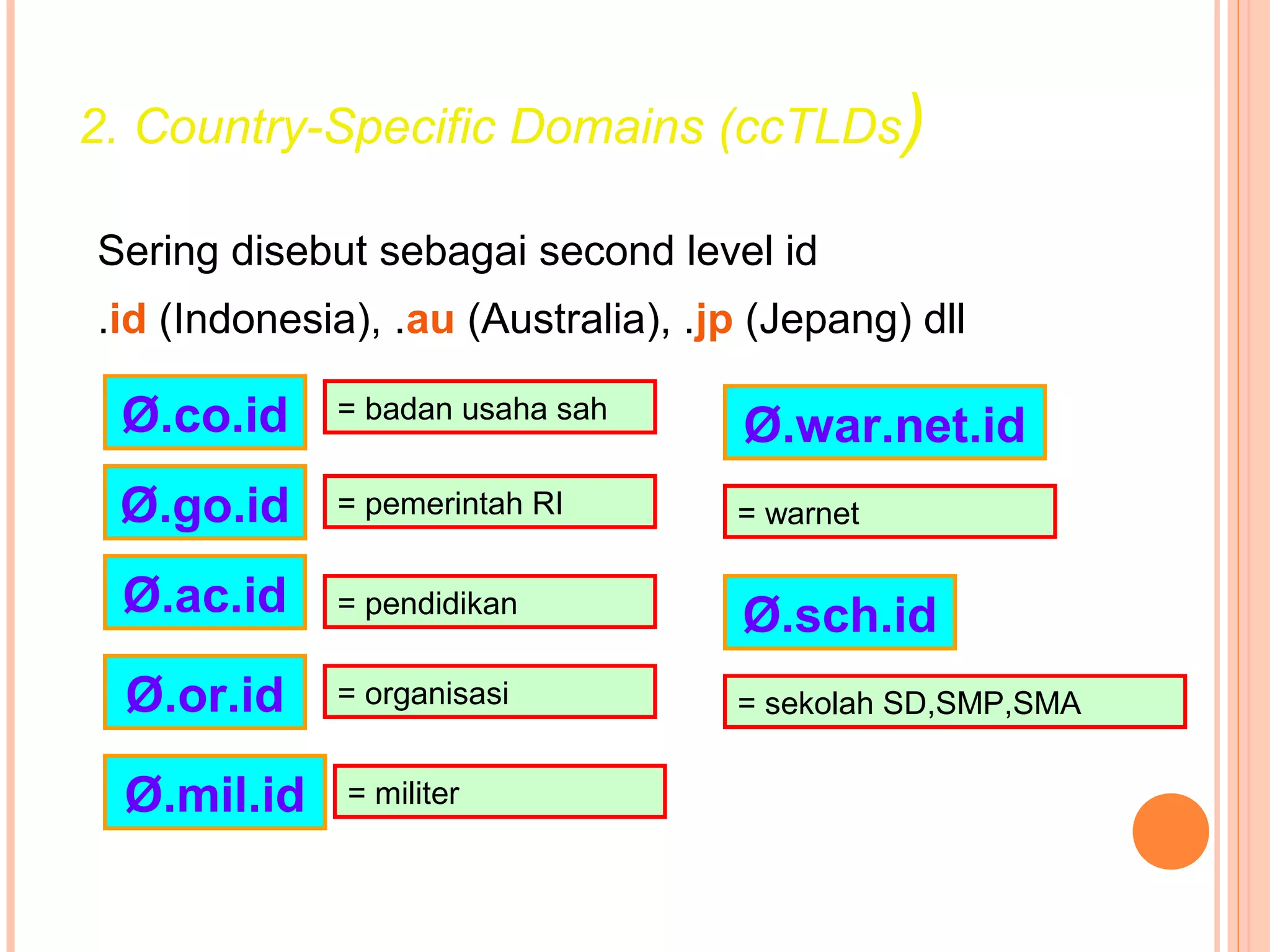 2. Country-Specific Domains (ccTLDs)
Sering disebut sebagai second level id
.id (Indonesia), .au (Australia), .jp (Jepang) dll
Ø.co.id
Ø.ac.id
Ø.go.id
Ø.mil.id
Ø.or.id
Ø.war.net.id
Ø.sch.id
= badan usaha sah
= pemerintah RI
= pendidikan
= organisasi
= militer
= warnet
= sekolah SD,SMP,SMA
 