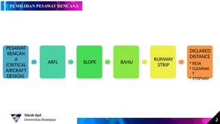 KULIAH 12 ARFL, GEOMETRIK SISI UDARA & MARKA RW.pptx