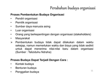 11
Perubahan budaya organisasi
Proses Pembentukan Budaya Organisasi
• Pendiri organisasi
• Pemilik organisasi
• Sumber daya manusia asing
• Luar organisasi
• Orang yang berkepentingan dengan organisasi (stakeholders)
• Masyarakat
 Pembentukan budaya tidak dapat dilakukan dalam waktu
sekejap, namun memerlukan waktu dan biaya yang tidak sedikit
untuk dapat menerima nilai-nilai baru dalam organisasi
(Sumber : Taliziduhu Ndraha)
Proses Budaya Dapat Terjadi Dengan Cara :
• Kontak budaya
• Benturan budaya
• Penggalian budaya
 