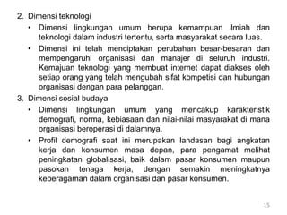 2. Dimensi teknologi
• Dimensi lingkungan umum berupa kemampuan ilmiah dan
teknologi dalam industri tertentu, serta masyarakat secara luas.
• Dimensi ini telah menciptakan perubahan besar-besaran dan
mempengaruhi organisasi dan manajer di seluruh industri.
Kemajuan teknologi yang membuat internet dapat diakses oleh
setiap orang yang telah mengubah sifat kompetisi dan hubungan
organisasi dengan para pelanggan.
3. Dimensi sosial budaya
• Dimensi lingkungan umum yang mencakup karakteristik
demografi, norma, kebiasaan dan nilai-nilai masyarakat di mana
organisasi beroperasi di dalamnya.
• Profil demografi saat ini merupakan landasan bagi angkatan
kerja dan konsumen masa depan, para pengamat melihat
peningkatan globalisasi, baik dalam pasar konsumen maupun
pasokan tenaga kerja, dengan semakin meningkatnya
keberagaman dalam organisasi dan pasar konsumen.
15
 