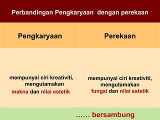 Perbandingan Pengkaryaan dengan perekaan
Pengkaryaan Perekaan
mempunyai ciri kreativiti,
mengutamakan
makna dan nilai estetik
mempunyai ciri kreativiti,
mengutamakan
fungsi dan nilai estetik
…… bersambung
 
