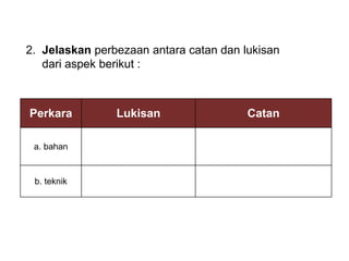 Perkara Lukisan Catan
a. bahan
b. teknik
2. Jelaskan perbezaan antara catan dan lukisan
dari aspek berikut :
 