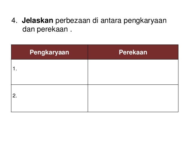 Kuliah 1 A 2016 Pengenalan Seni Visual Stpm