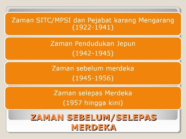 Sejarah Bahasa, Kesusasteraan dan Kebudayaan Melayu