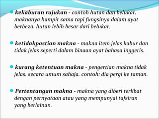 kekaburan rujukan - contoh hutan dan belukar.
maknanya hampir sama tapi fungsinya dalam ayat
berbeza. hutan lebih besar dari belukar.
ketidakpastian makna - makna item jelas kabur dan
tidak jelas seperti dalam binaan ayat bahasa inggeris.
kurang ketentuan makna - pengertian makna tidak
jelas. secara umum sahaja. contoh: dia pergi ke taman.
Pertentangan makna - makna yang diberi terlibat
dengan pernyataan atau yang mempunyai tafsiran
yang berlainan.
 