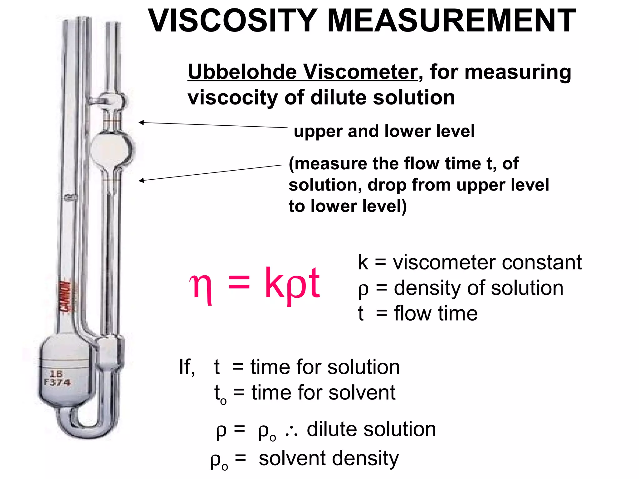 Viscosity Measurement PPT