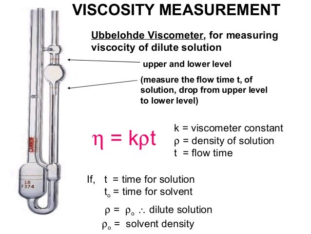 fun ways to test oil viscosity