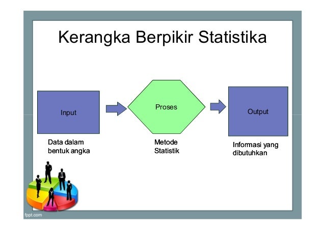 Kuliah 1 konsep dasar statistika niken Kuliah 1 konsep dasar statistika niken