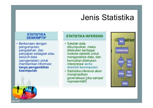 Kuliah 1 konsep dasar statistika niken