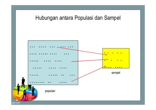 Kuliah 1 konsep dasar statistika niken