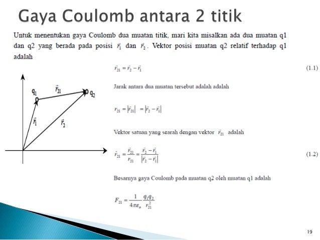 Kuliah 1 listrik statis Kuliah 1 listrik statis
