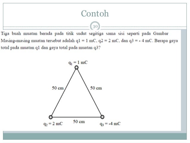 Kuliah 1 listrik statis