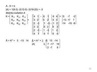 A . X = b
|A| = 1(8-3) -2(12-5) -3(18-20) = -3
Matriks kofaktor A
K = K11 K12 K13 4 1 - 6 1 6 4 = 5 -7 -2
K21 K22 K23 = 3 2 5 2 5 3 -13 17 7
K31 K32 K33 2 -3 1 -3 - 1 2 14 -19 -8
3 2 5 2 5 3
2 -3 - 1 -3 1 2
4 1 6 1 6 4
Ā = KT = 5 -13 14 Ā = A-1 = 1 -5 13 -14
|A| 3 7 -17 19
2 -7 8
25
 