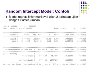 Kuliah 1 Pengantar Analisis Multilevel 2012.ppt