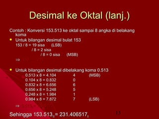 Desimal ke Oktal (lanj.)
Contoh : Konversi 153.513 ke oktal sampai 8 angka di belakang
koma
 Untuk bilangan desimal bulat 153
153 / 8 = 19 sisa 1 (LSB)
/ 8 = 2 sisa 3
/ 8 = 0 sisa 2 (MSB)
⇒ 15310 = 2318


Untuk bilangan desimal dibelakang koma 0.513
0.513 x 8 = 4.104
0.104 x 8 = 0.832
0.832 x 8 = 6.656
0.656 x 8 = 5.248
0.248 x 8 = 1.984
0.984 x 8 = 7.872

4
0
6
5
1
7

(MSB)

(LSB)

⇒ 0.51310 = .4065178

Sehingga 153.51310 = 231.4065178

13

 